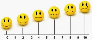 self-rating depression scale